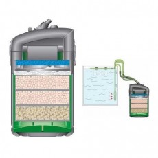 Внешний фильтр-канистра